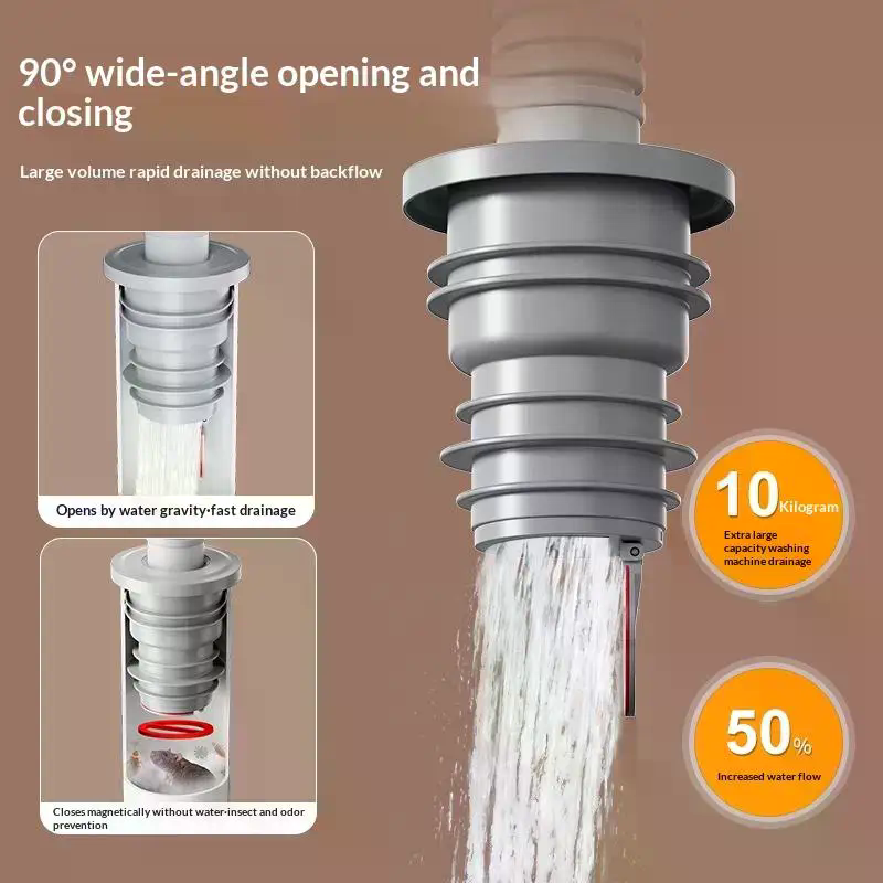 Cincin Segel Saluran Pembuanga - Drain Pipe Clip ulasan dan harga