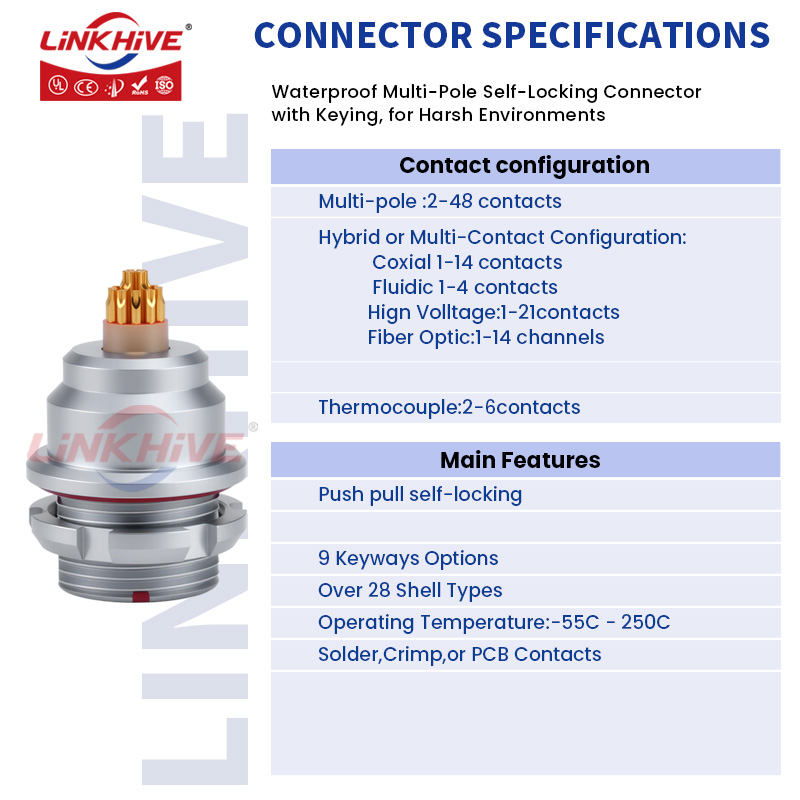 Konektor Tarik Dorong Kompatib - Push Fit Connector ulasan dan harga